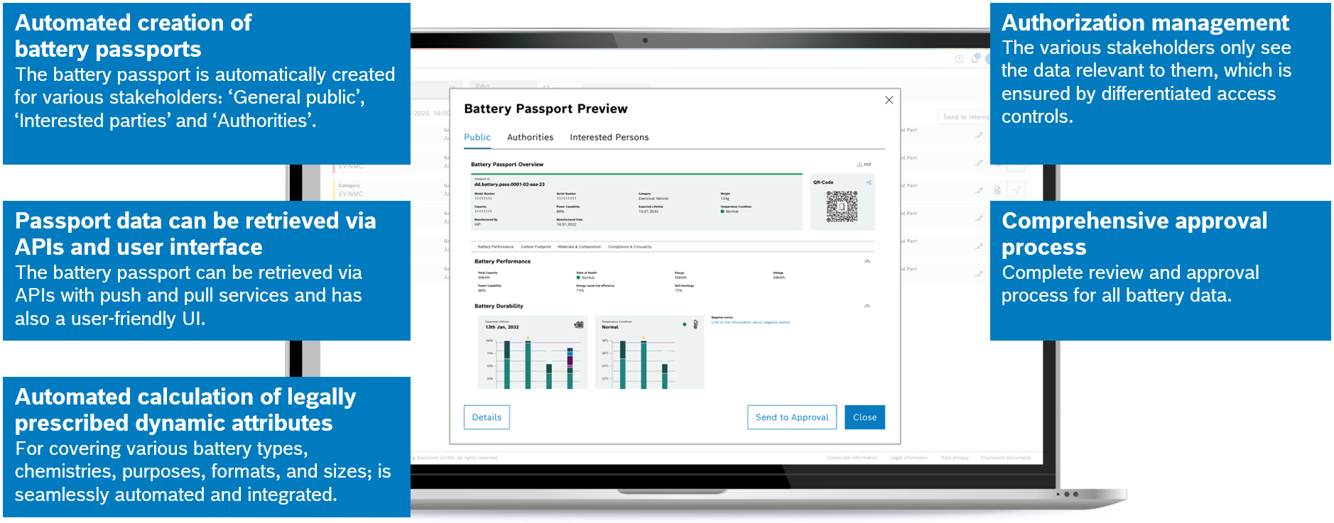 Battery Passport capabilities overview