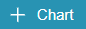 add chart