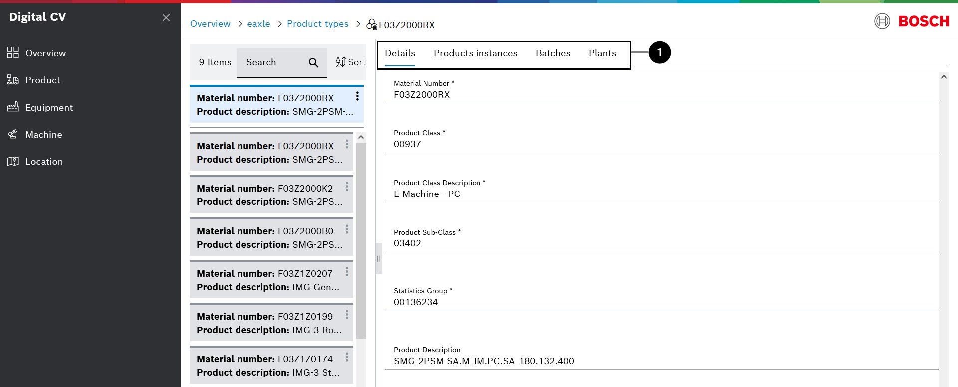 Drill-down :: Bosch Semantic Stack Documentation
