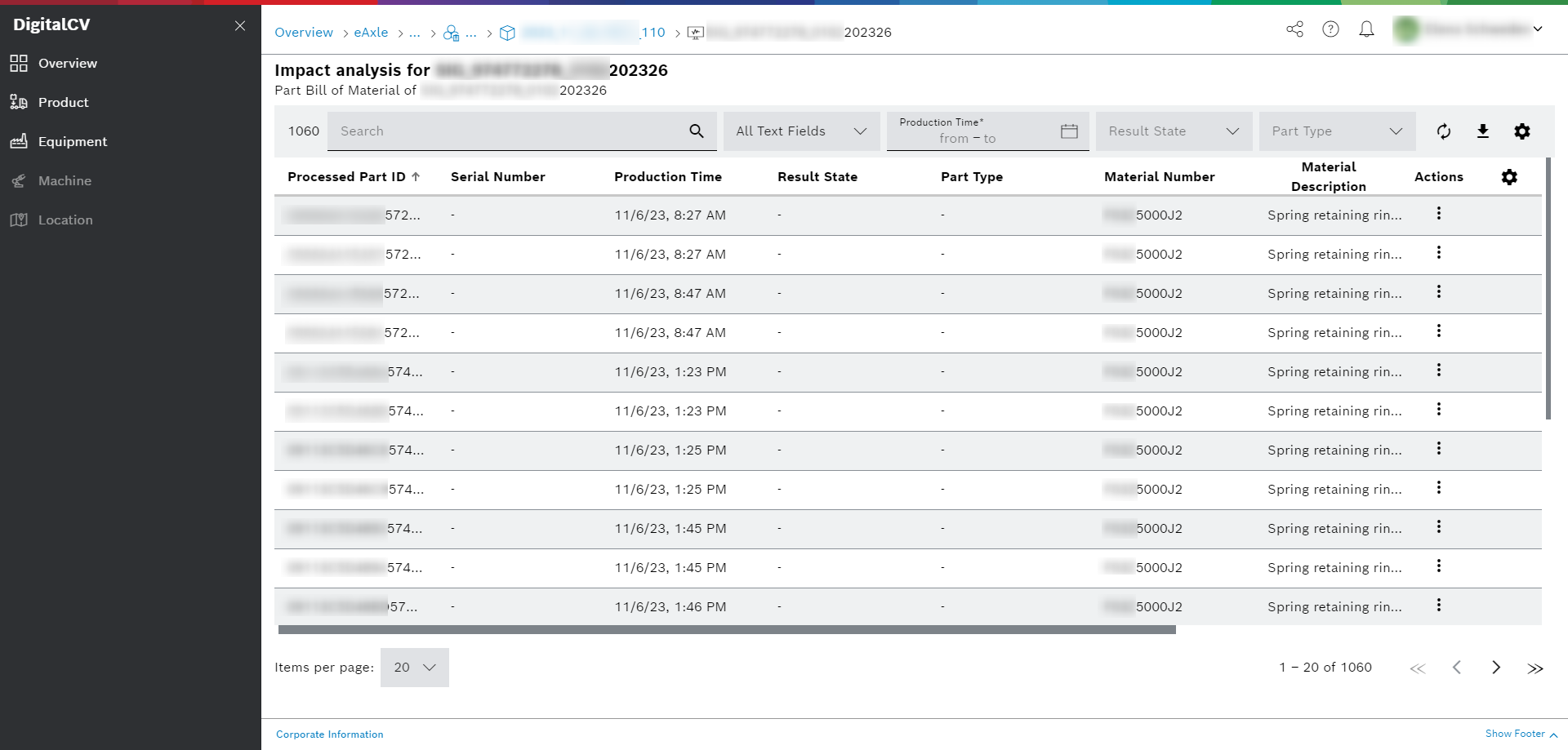 DigitalCV product types view aspect product instances processed parts impact analysis