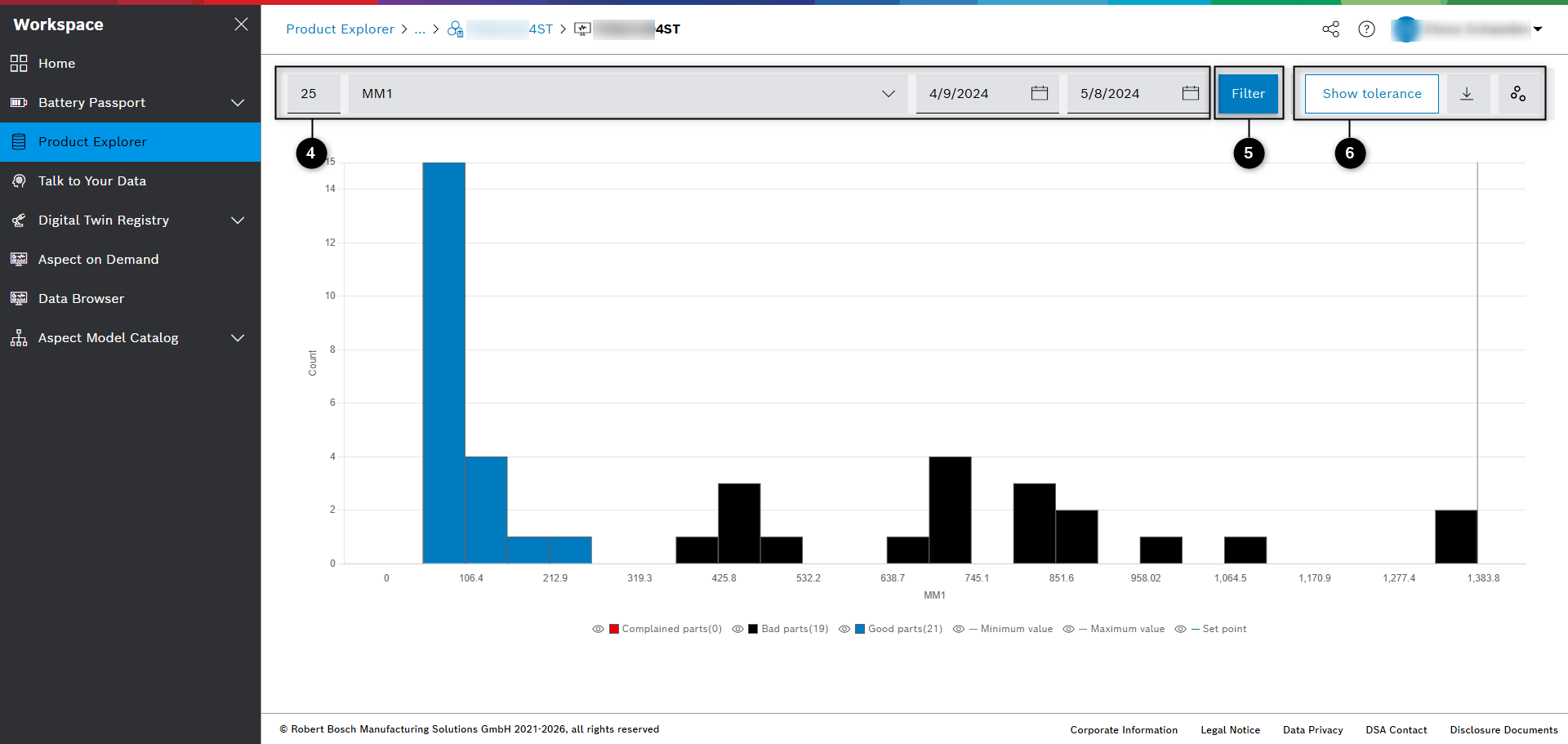 ProductExplorer product types view aspect product instances view histogram