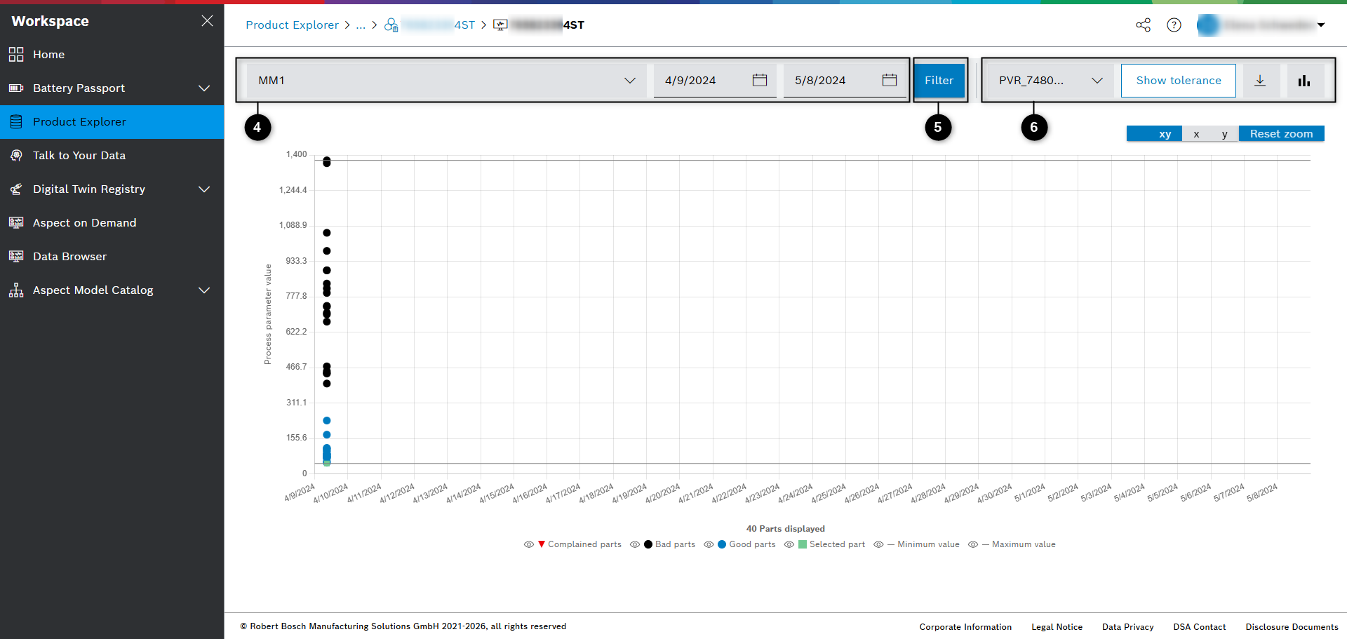 ProductExplorer product types view aspect product instances view scatter plot